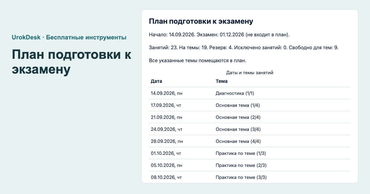 Пример результата: план подготовки к экзамену