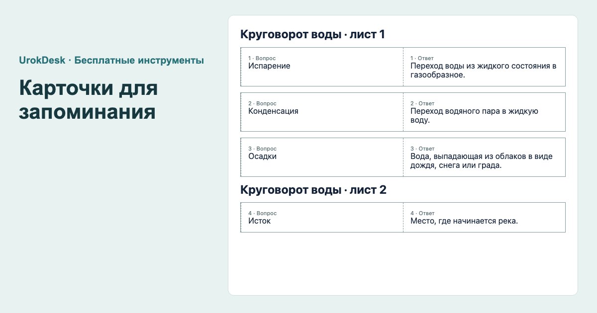 Пример результата: карточки для запоминания