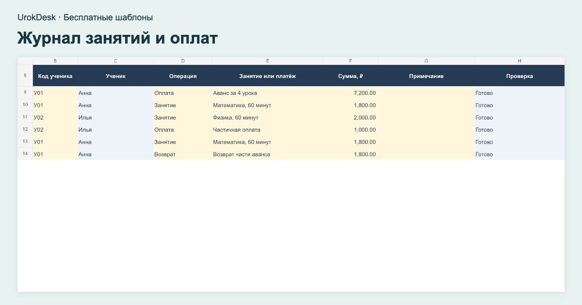 Пример результата: журнал занятий и оплат